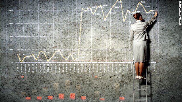Women in Investment: Differences in Investing Behavior and the Wealth Gap