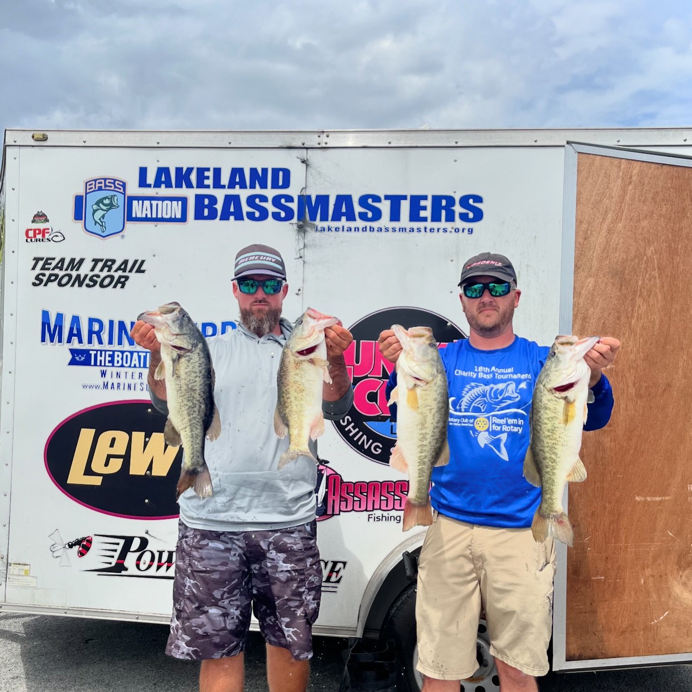 Yesterday David and I managed to fend off enough jet skis, pontoon boats, and massive center console boats to win the Lakeland Bassmasters Team Series 3rd event at the Winter Haven Chain of lakes. 
Setups that worked ⏬

Dobyns Champion 735CB + Strike