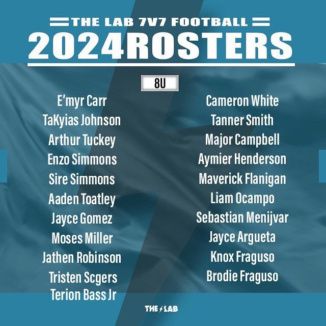 INTRODUCING THE LAB 2024 ROSTERS!!!
🏆🏆🏆🏆🏆🏆🏆🏆🏆🏆🏆🏆🏆🏆!
@prfitness_lab @ascension_am @miracle10811 @hava_great_day @premierevents_usa @legendsshowcase @championship7v7 @endzone7on7_tournaments @pylon7on7 @hero7v7 @ot7 @thelist7v7