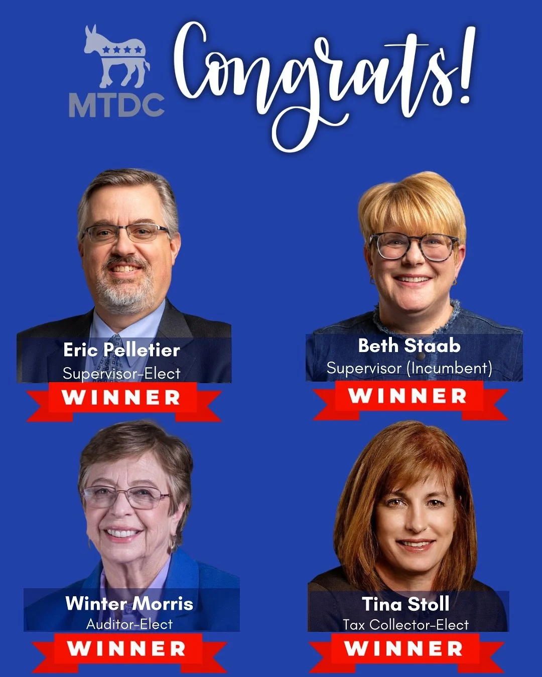 It was a clean sweep for Montgomery Township Democrats!

While results are still unofficial, it&rsquo;s safe to announce that every Democrat on the ballot won their race&mdash;and Montgomery Township voters also overwhelmingly voted to retain our jud