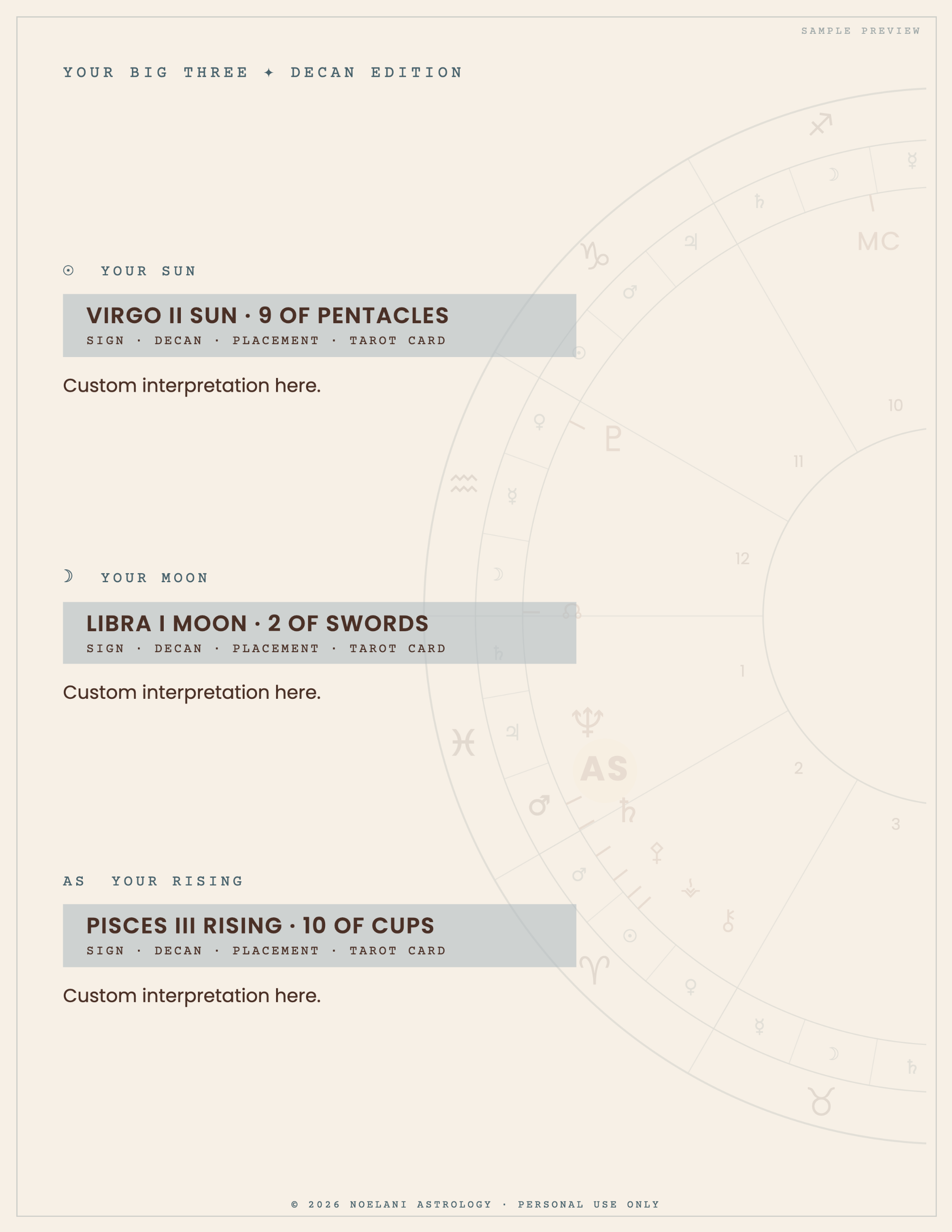 Big-Three-Decan-Edition-Page-2.png