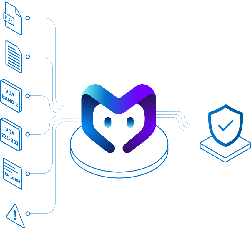 AI-powered sampling from material.one: Documents such as VDA Volume 2, VDA 232-101, and IATF 16949 are automatically reviewed and approved