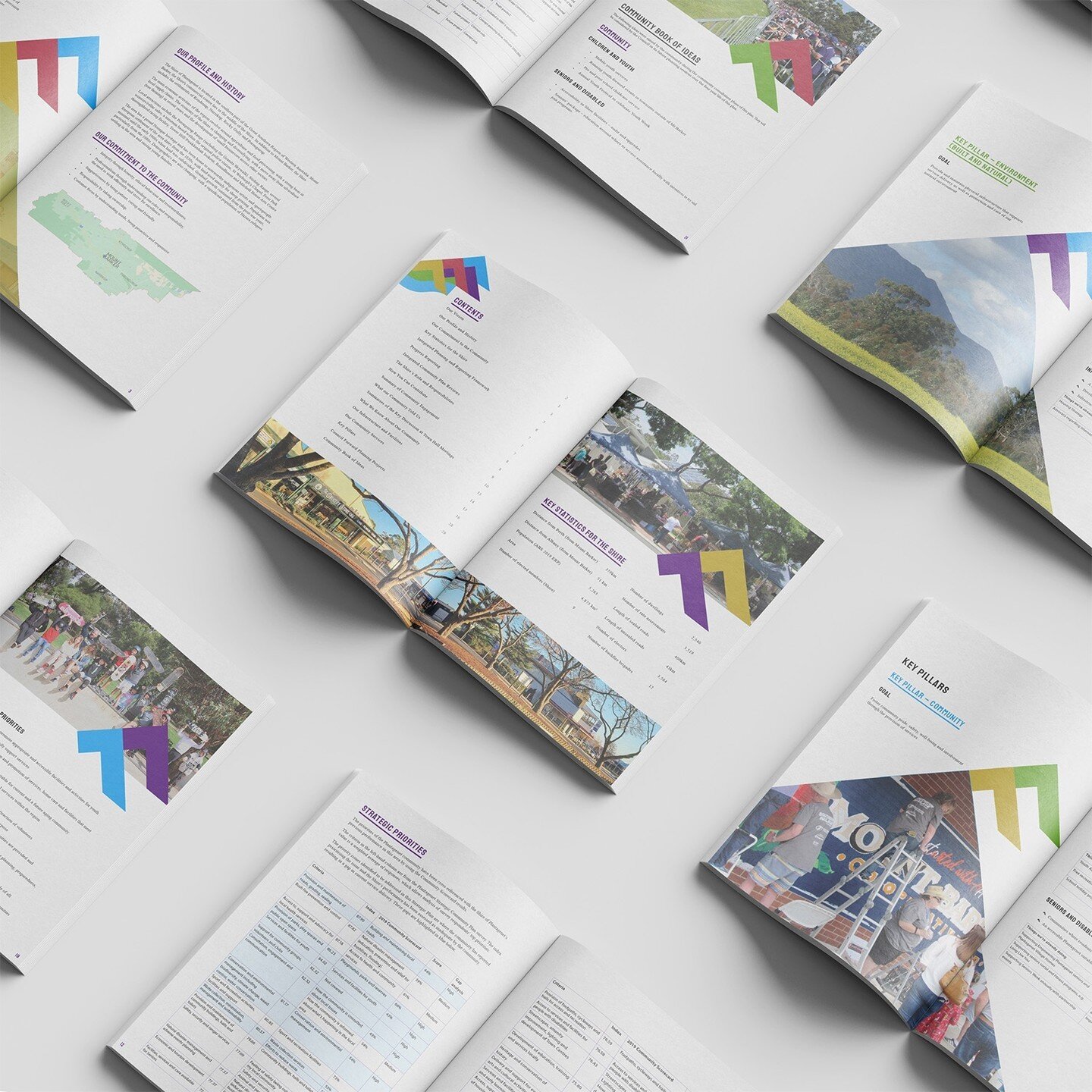 I had the absolute pleasure of designing the @shireofplantagenet 's Strategic Community Plan over the last few months and am loving seeing the reaction as it is released within the community.⁠
⁠
Titled &lsquo;Imagine Plantagenet&rsquo; the plan has b