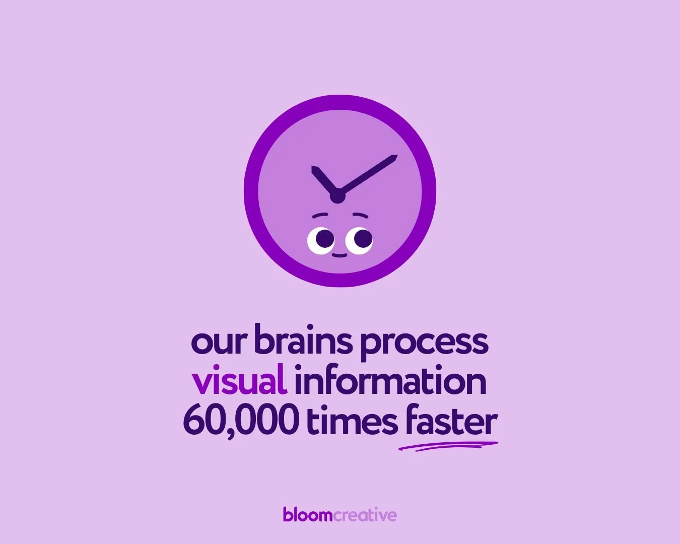 Why Visuals Matter: 3 Fun Facts About How Our Brains Process Visual ...