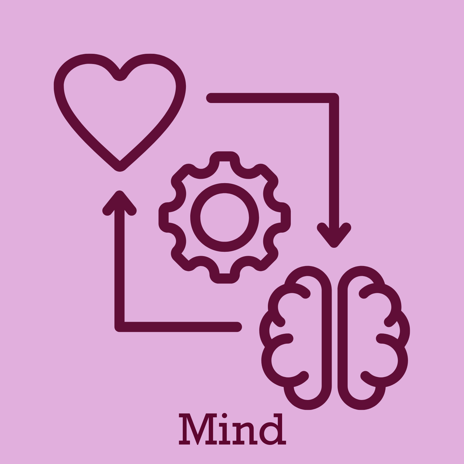 Icon representing the mind — gears and brain symbol