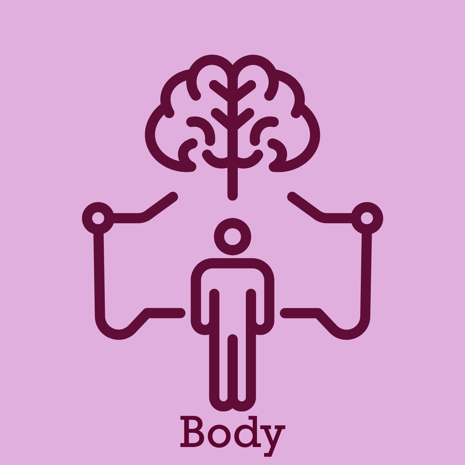 Icon representing the body — human figure with brain and heart
