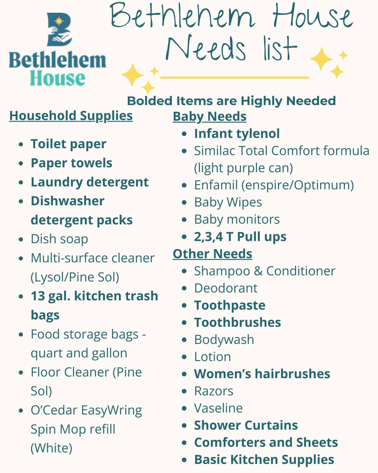 Check out our most recent (5/10/25) needed items list attached below!! Our greatest needed items are bolded. If your church or civic group is considering a donation drive soon, please consider these items for our families! 

New items from the list b