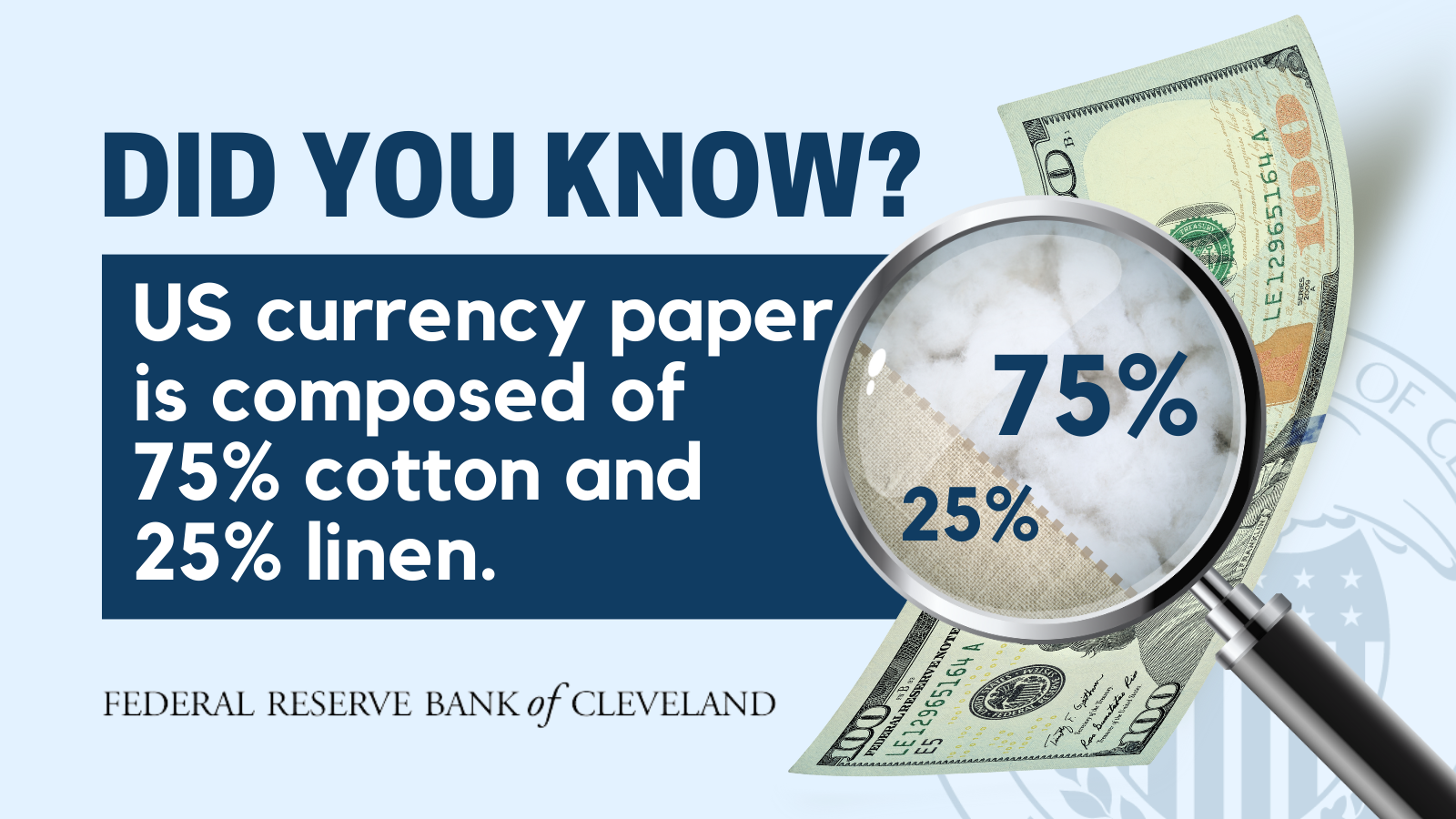 Composition of a Dollar .png