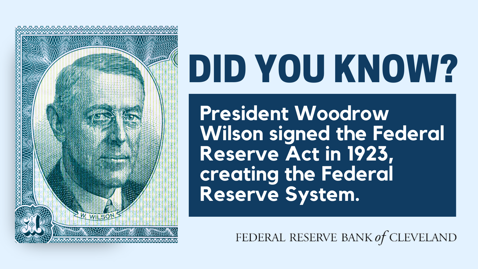 President Woodrow Wilson .png