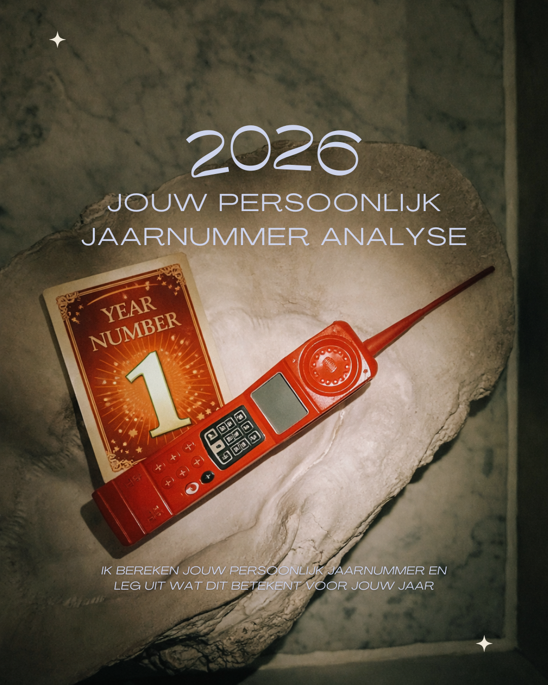 Personal Year Number