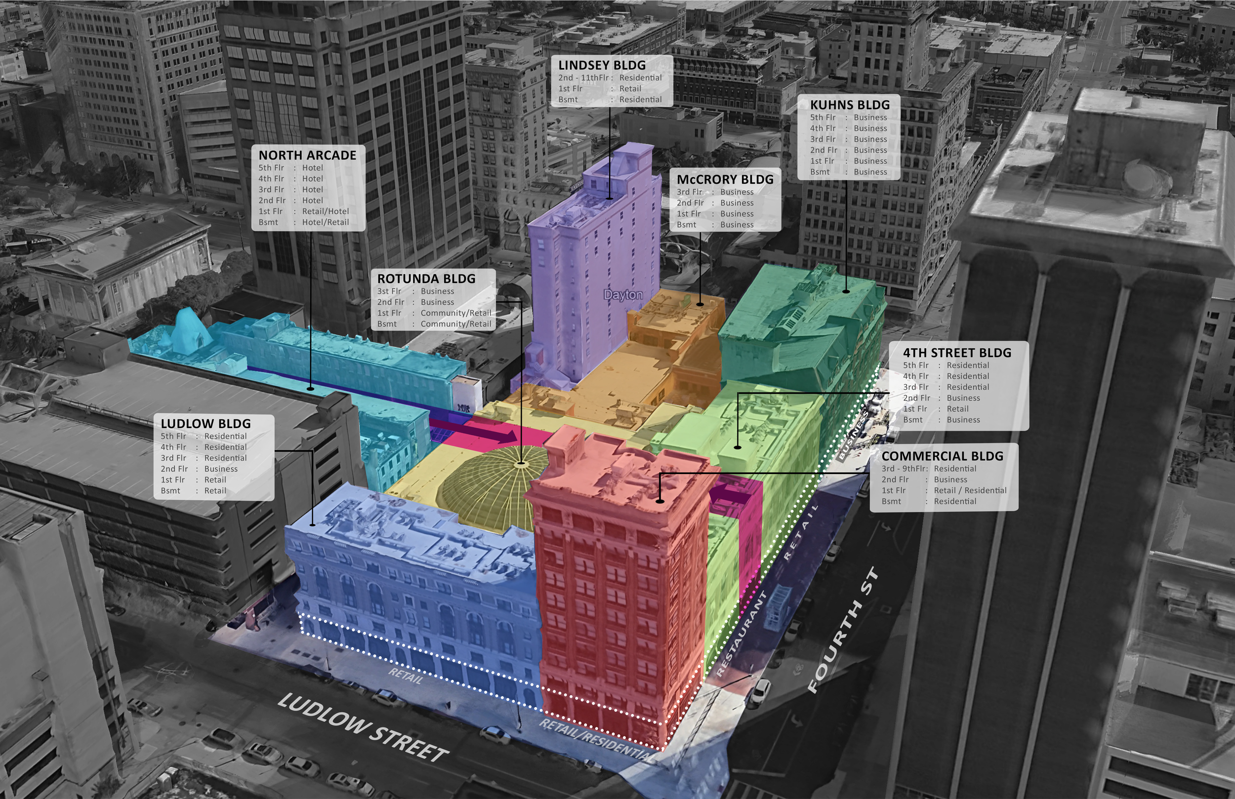 Image Credit: Sandvick Architects