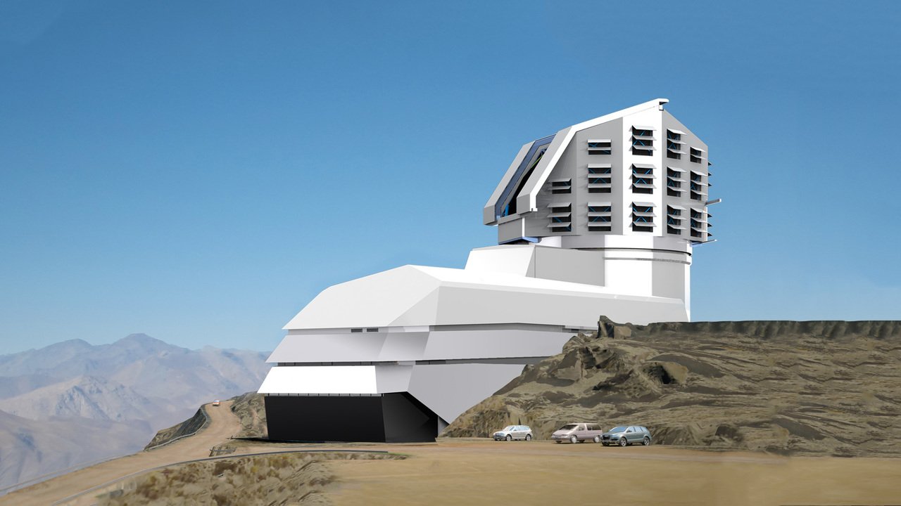 Can Rubin Spot an Incoming Asteroid in Time? Testing LSST’s Early-Warning Power