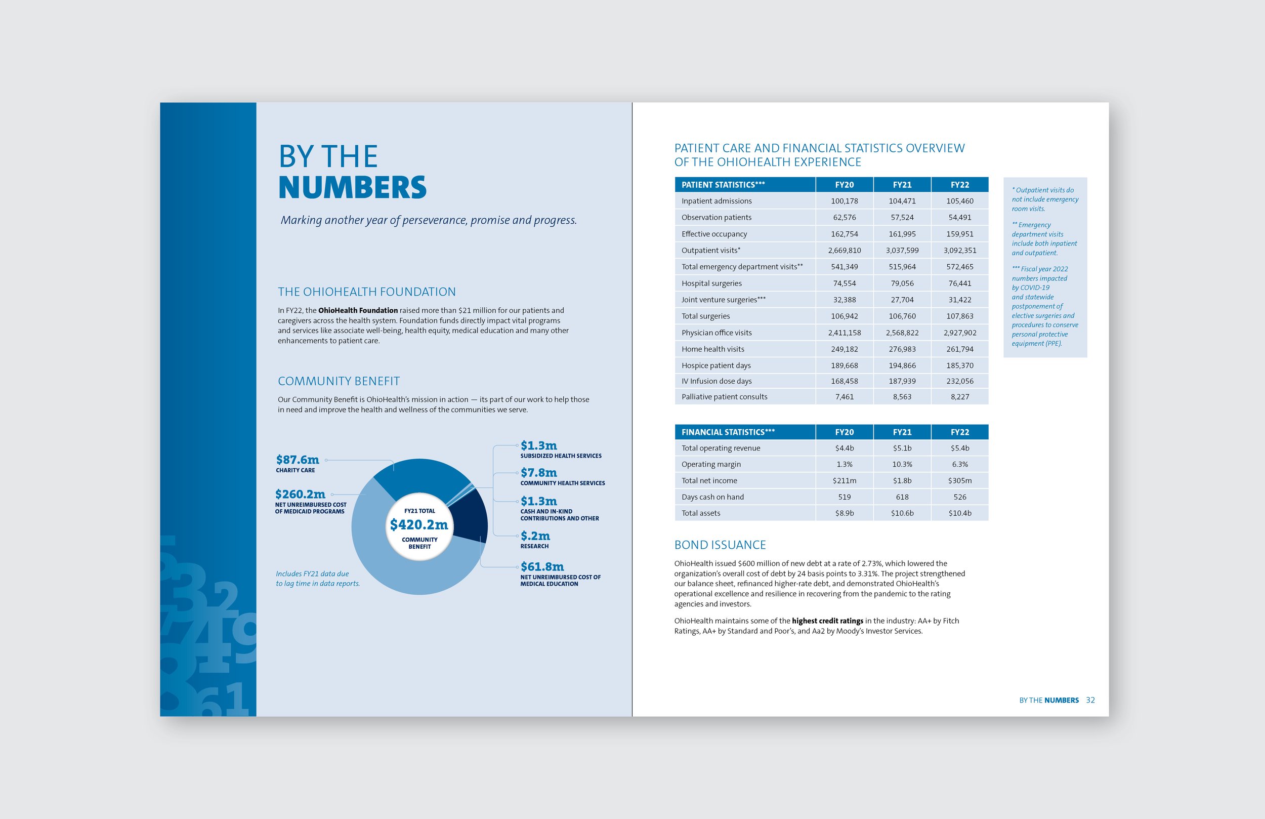 System Accomplishments_Shadows_spreads2.jpg
