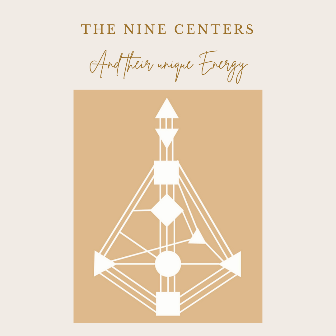 The Nine Centers and their own energy