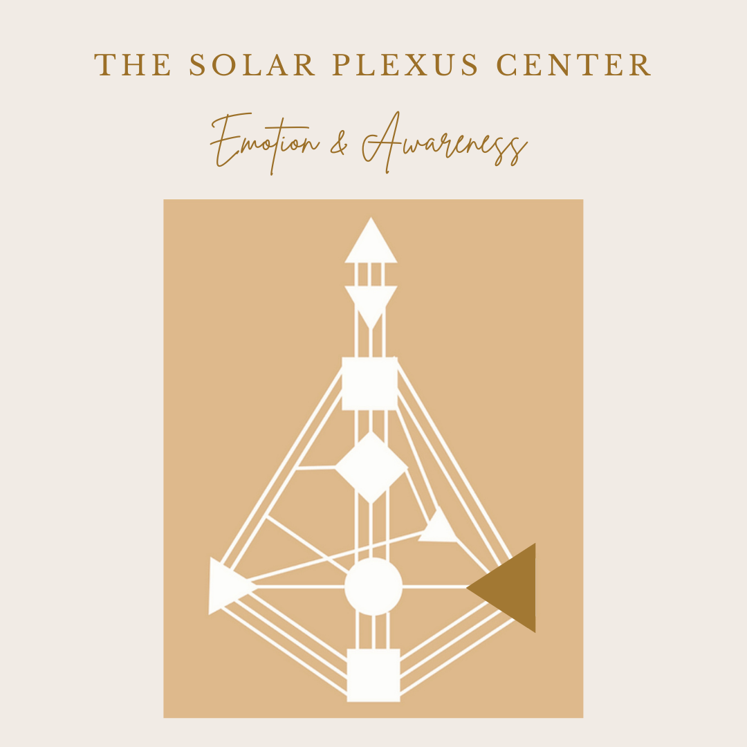 Solar Plexus Center - Emotions &amp; Awareness