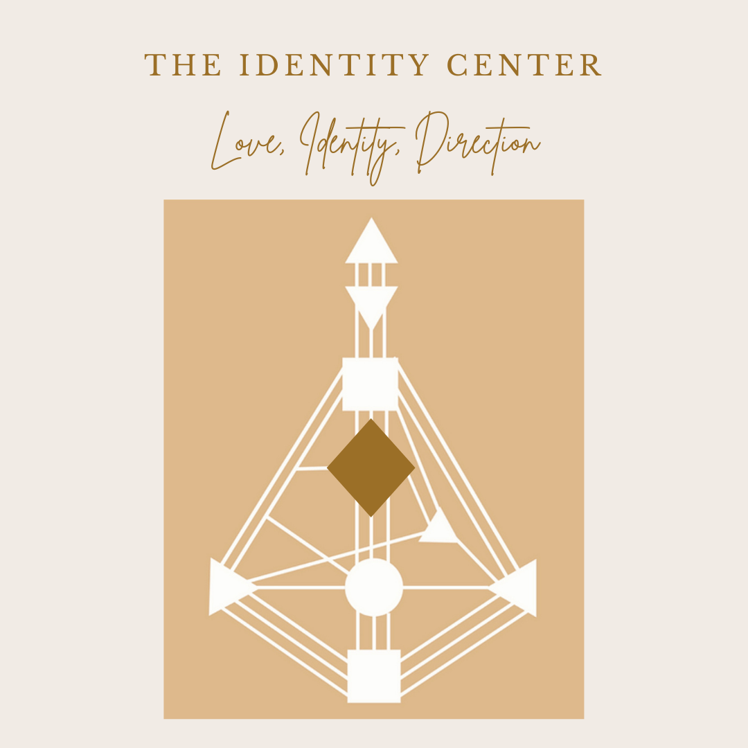 G Centre - Love, Direction, Idenity