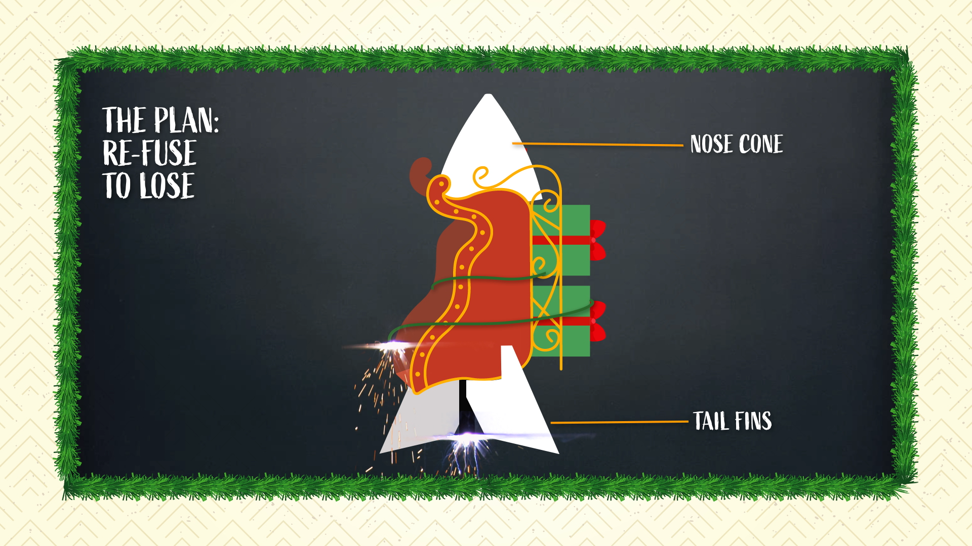 Rocket Around the Christmas Tree, Discovery Channel