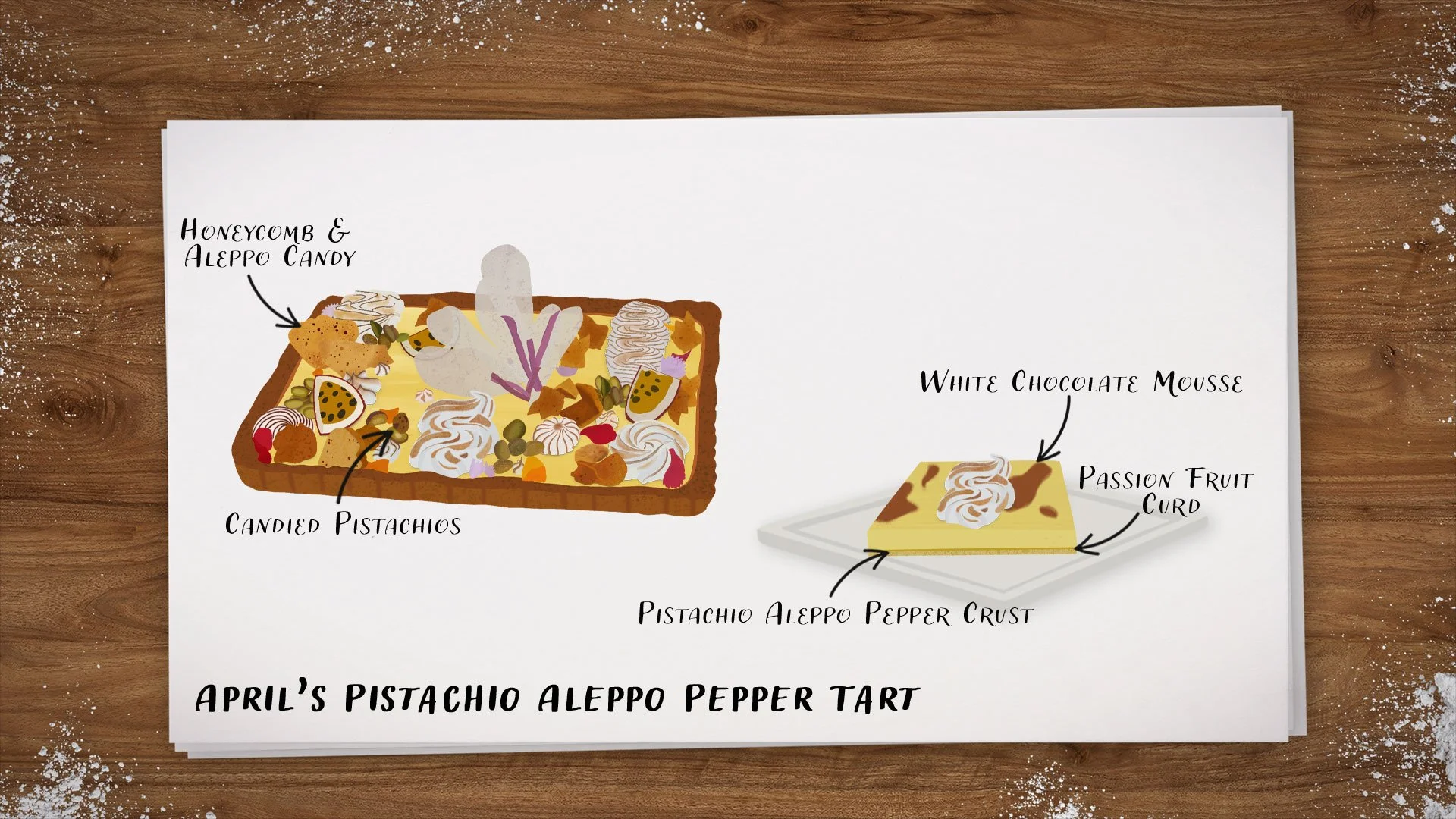 Spring Baking Championship, Food Network