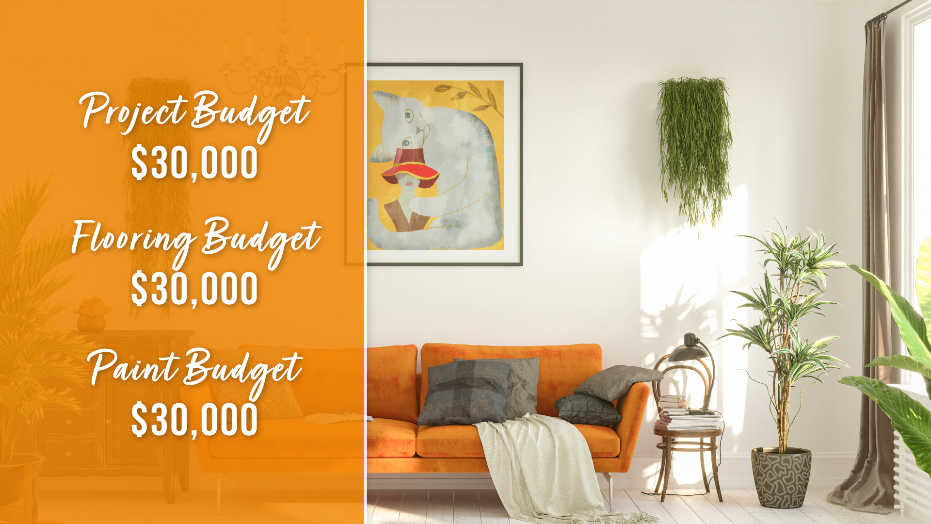 Married to Real Estate Budget Graphic