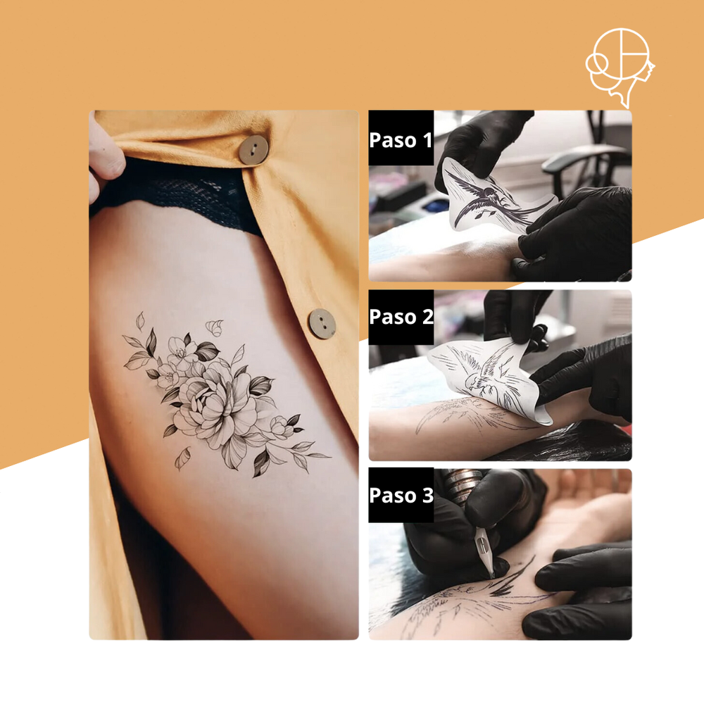 Impresora Térmica para Tatuajes — La Tatuadora