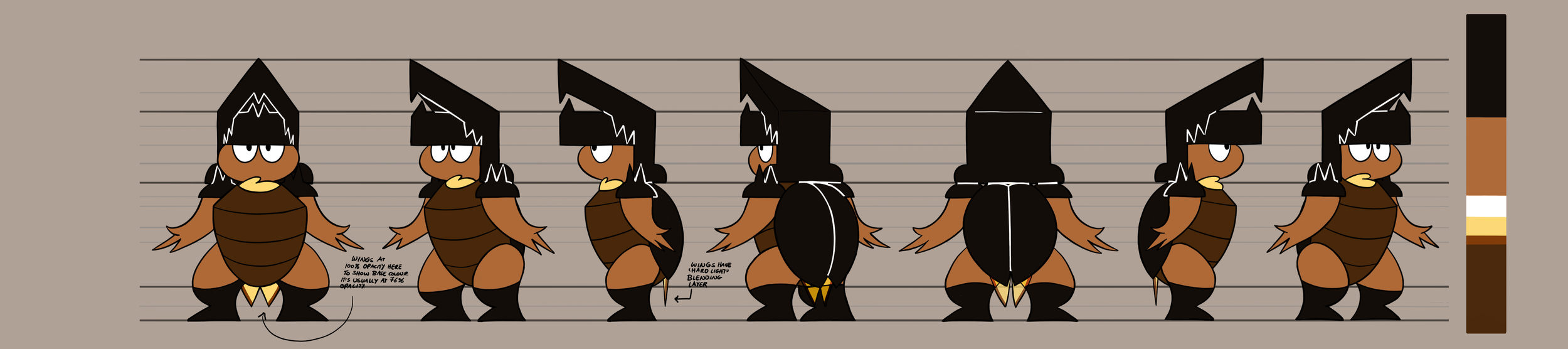 2025 | Character Design