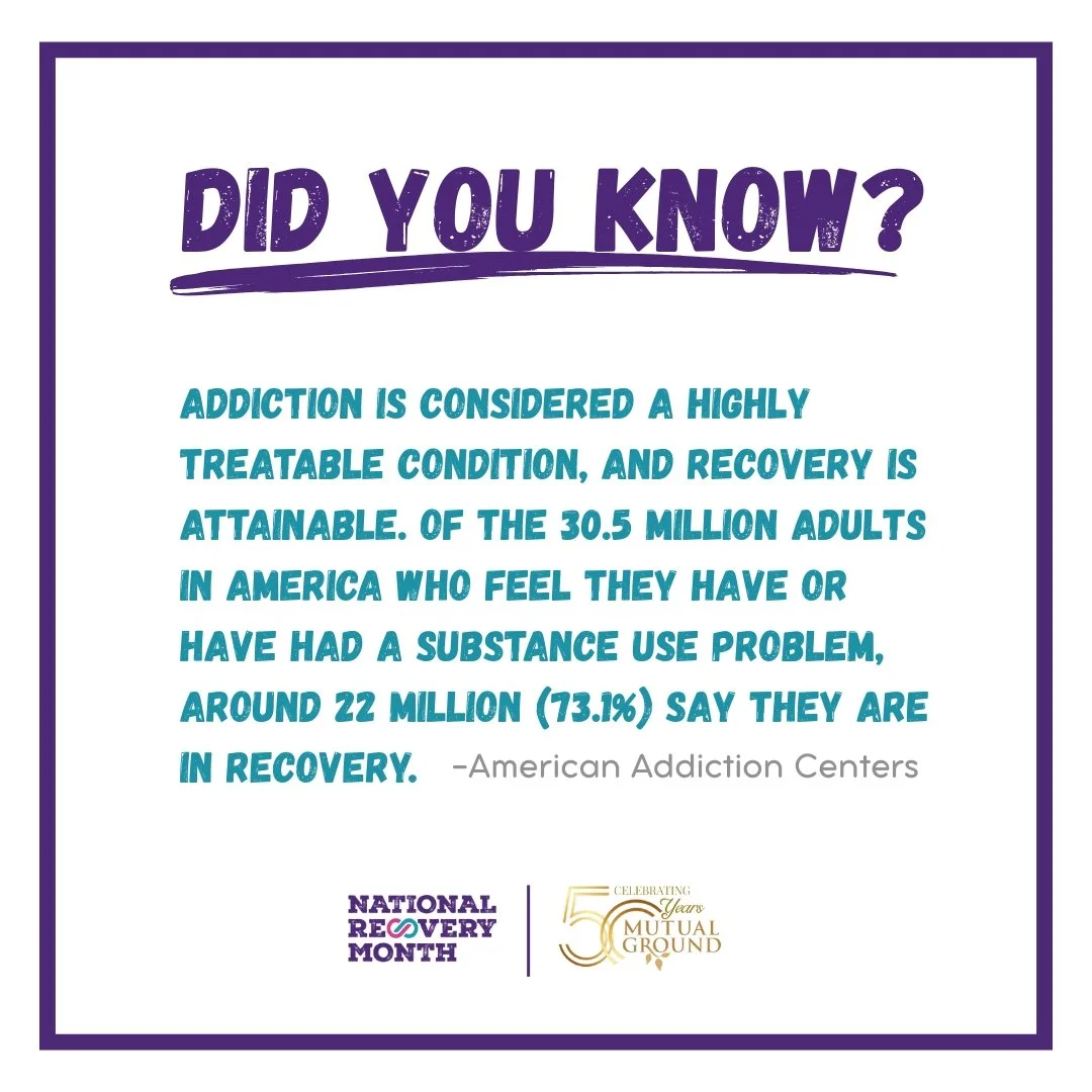 π‘ Did You Know? π‘
Addiction is a treatable condition, and recovery is possible! Of the 30.5 million adults in the U.S. who’ve experienced a substance use problem, about 22 million (73.1%) say they are in recovery. - American Addiction Cente