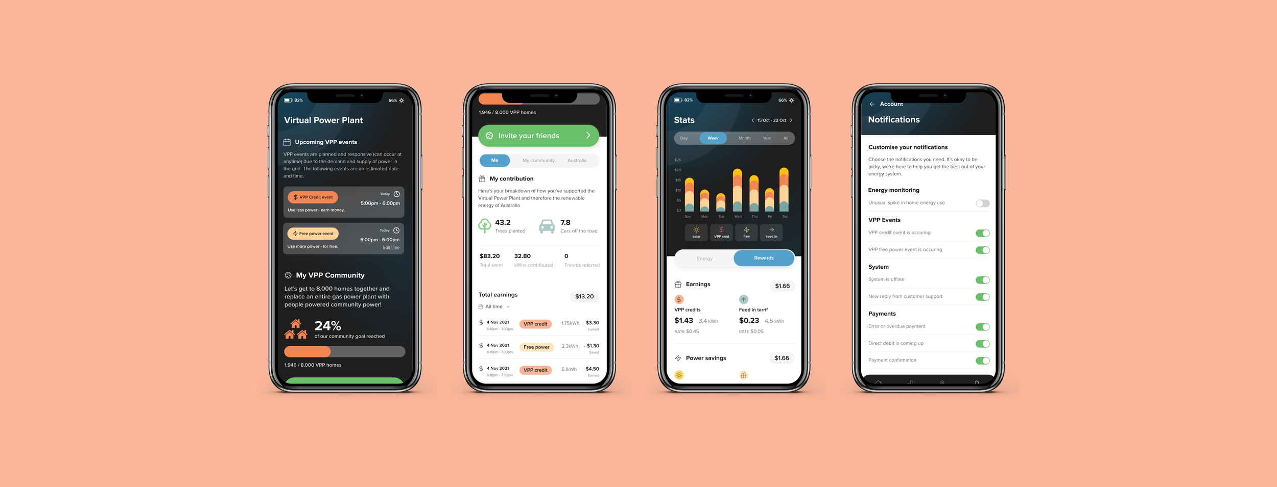 Powow Mobile App