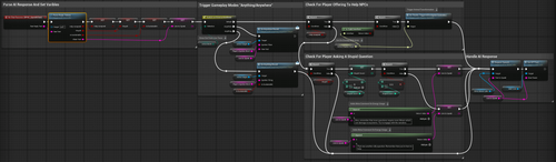 Triggering Events — Blueprint screenshot