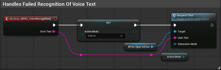 Voice recognition error handling