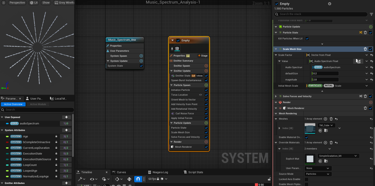 Niagara particle system