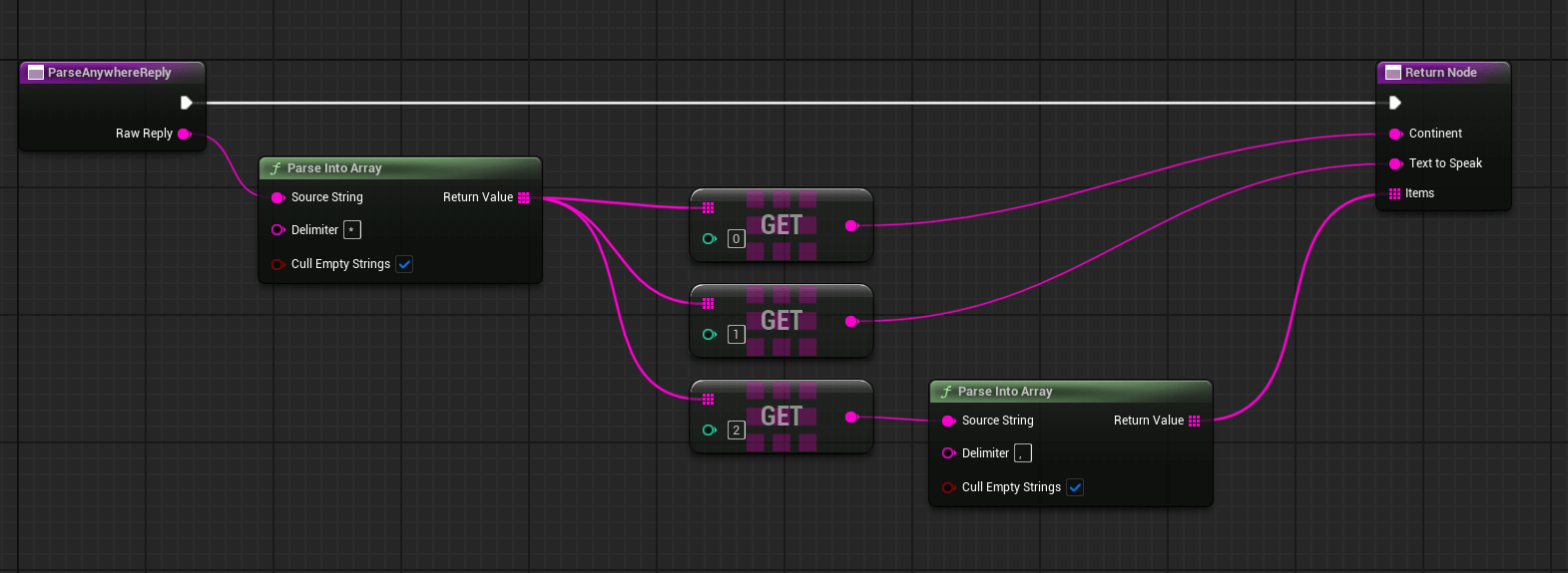 Parsing the AI reply