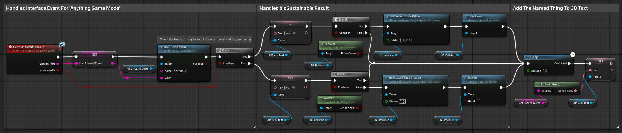 Interface Event - Anything Game Mode