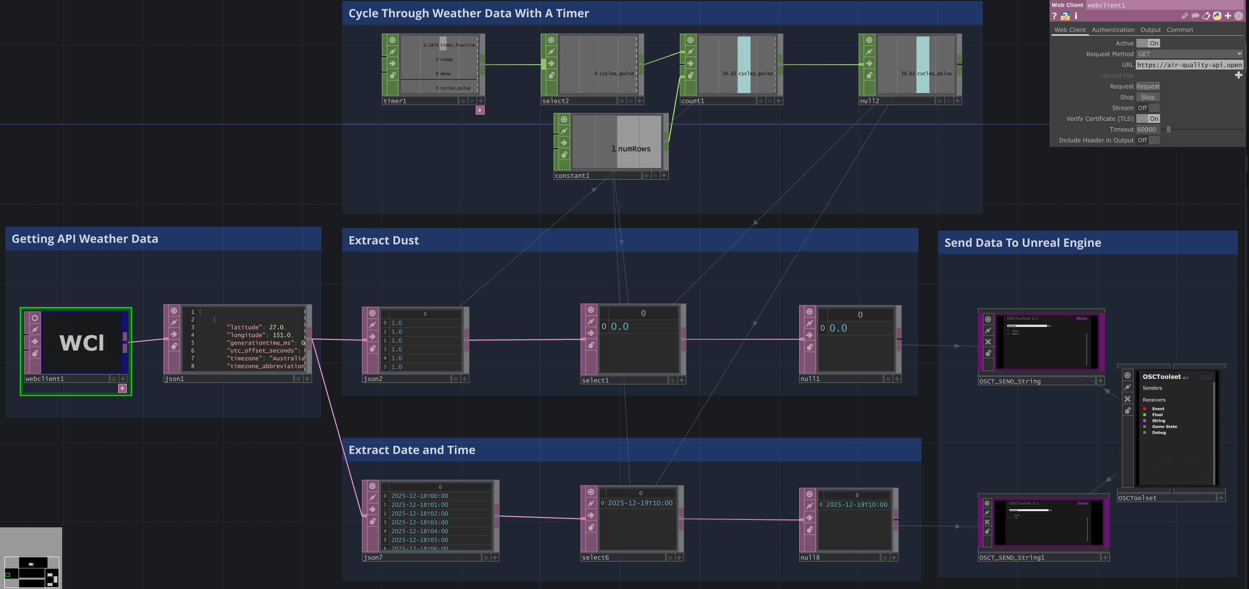 Dust Forecast Sent From TouchDesigner To Unreal
