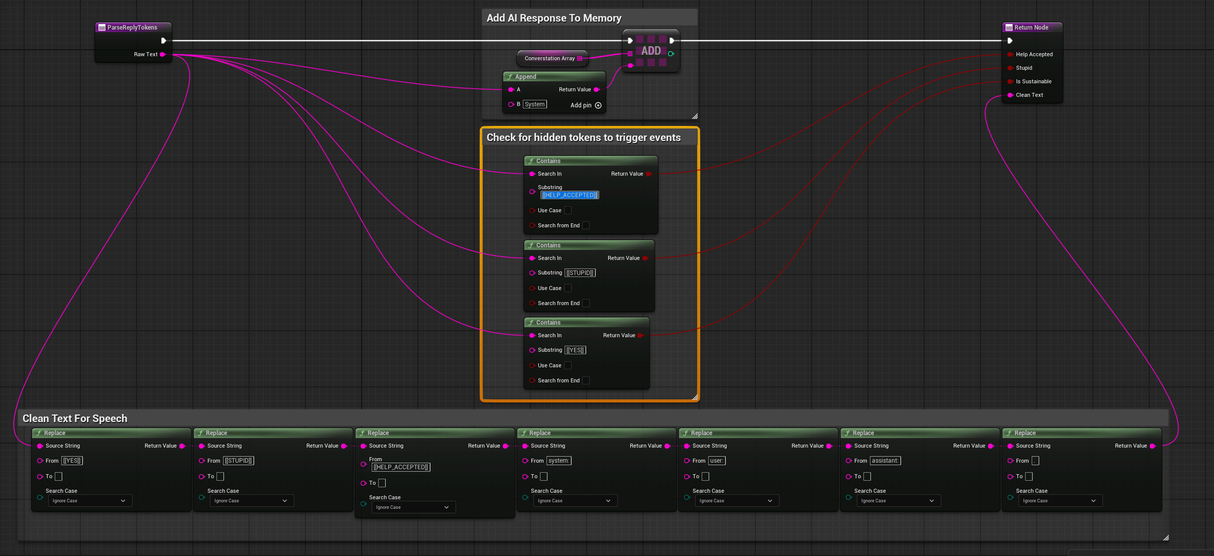 Parsing The AI Response