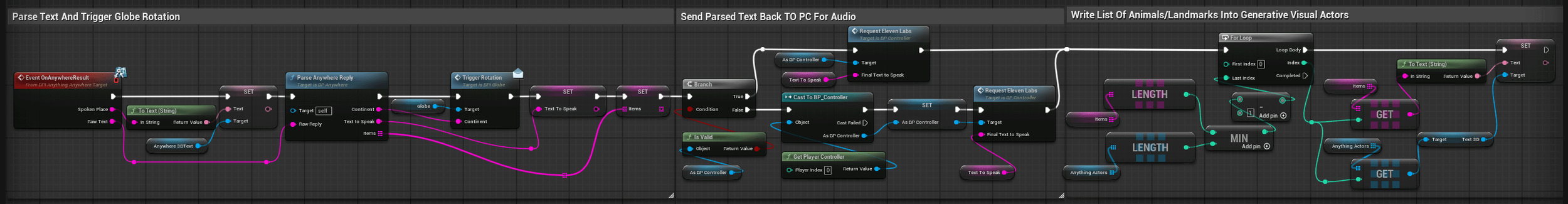 Interface Event - Anywhere Game Mode