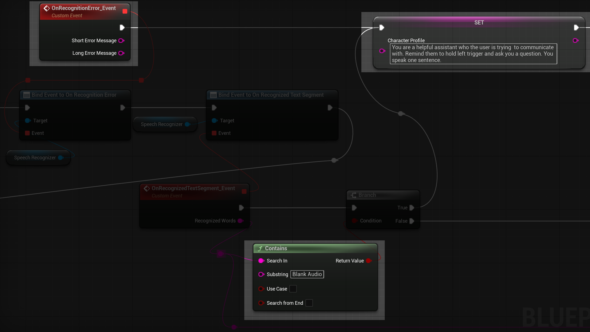 Forgetting To Speak Full Image