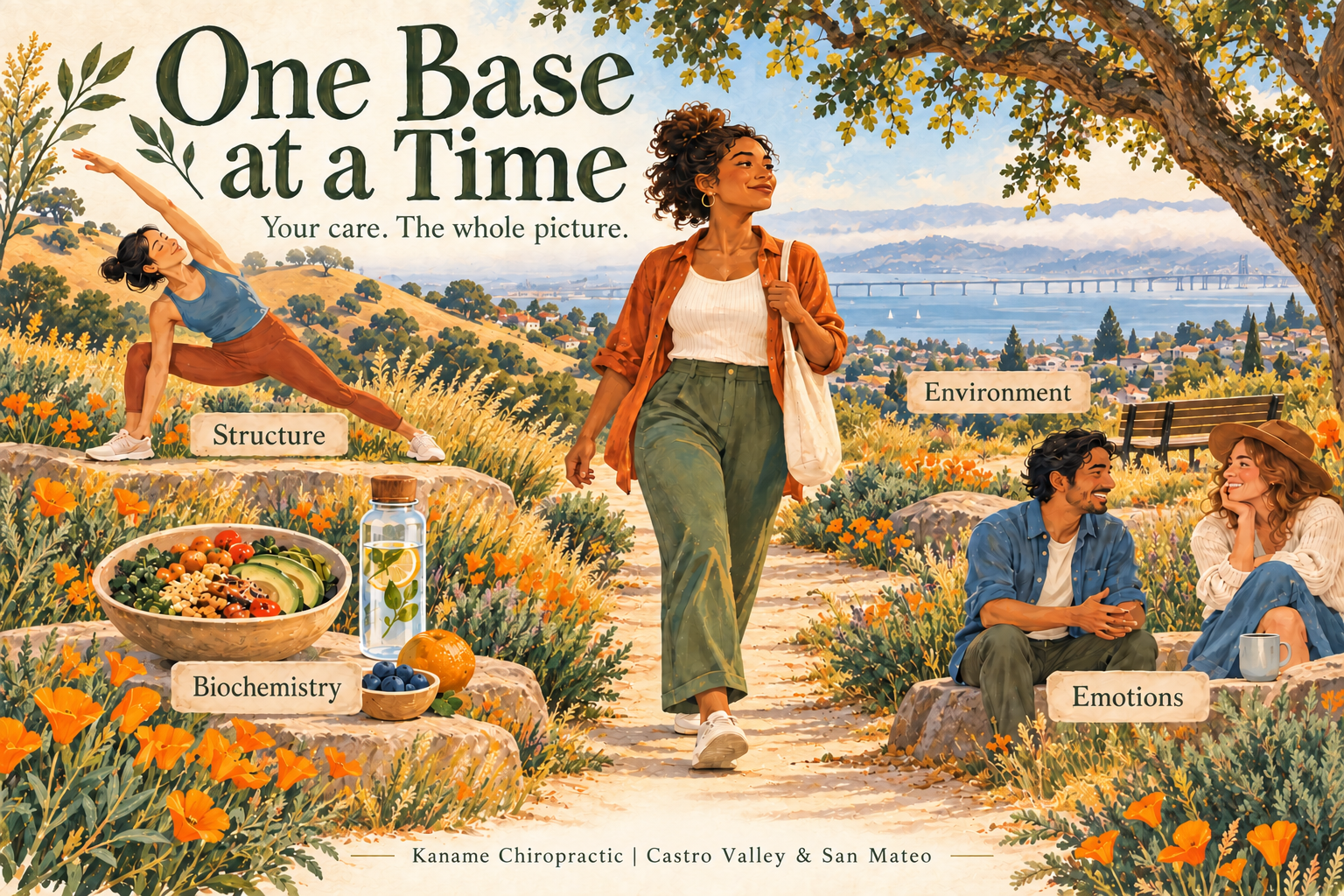 One Base at a Time: How Kaname Looks at the Whole Picture