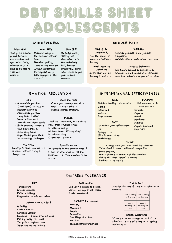 DBT Skills Adolescent Cheat Sheet.png