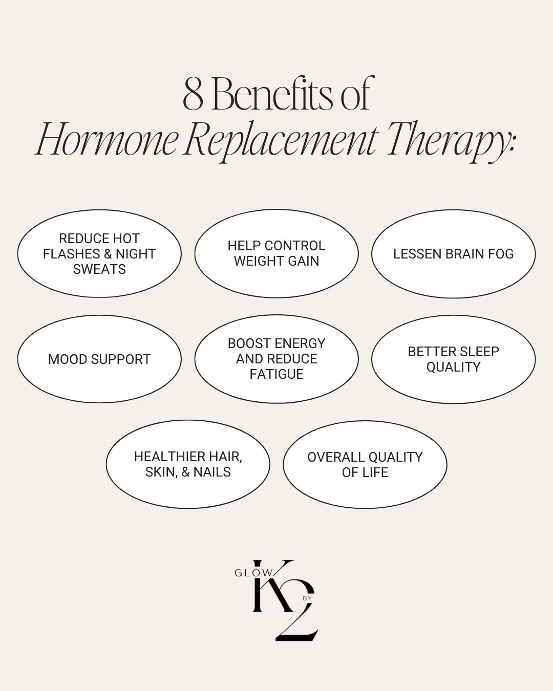 ✨ Hormone health matters more than most people realize. ✨⁠
⁠
Hormone imbalances can affect women at all different ages and stages of life... not just menopause. Things like fatigue, brain fog, poor sleep, mood changes, weight fluctuations, low libido