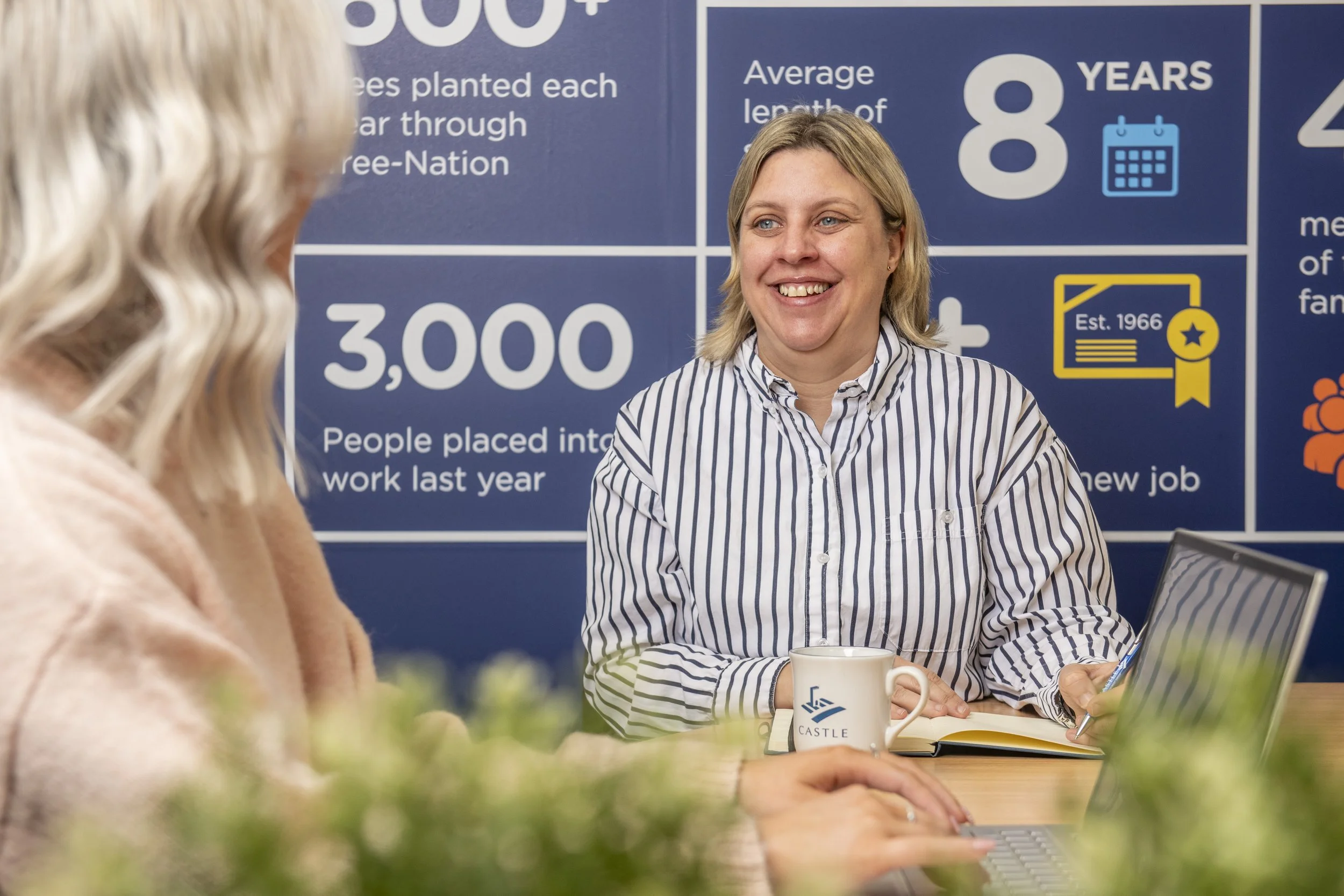 nicky skelton, castle hr and training consultant