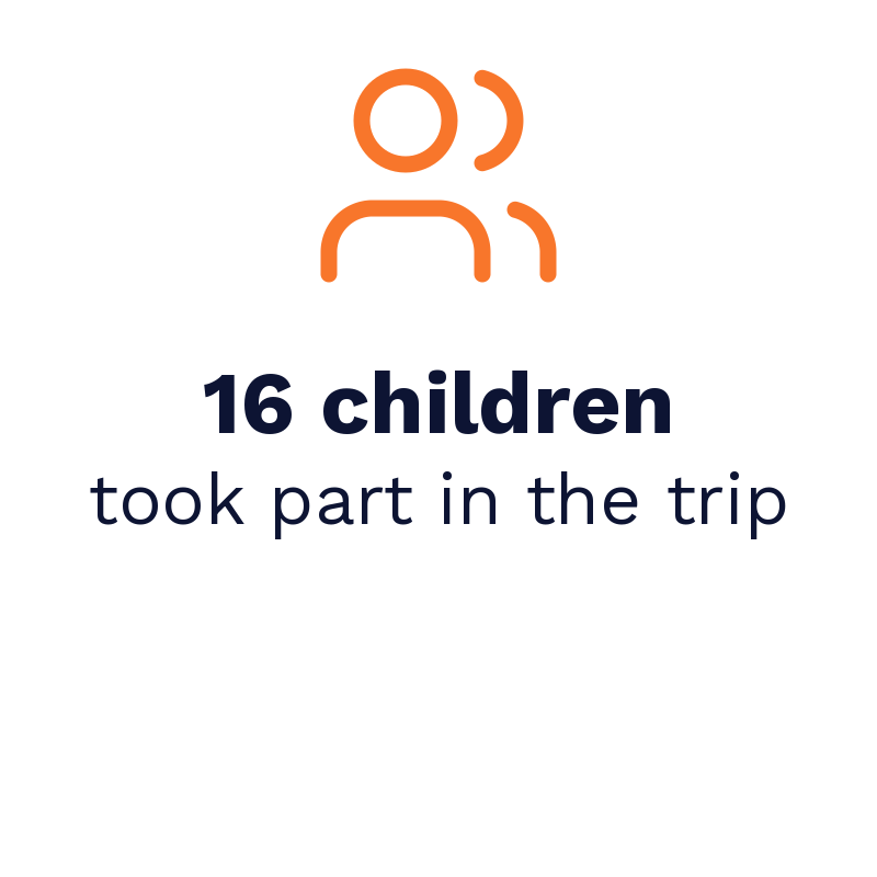 16 children took part in the trip