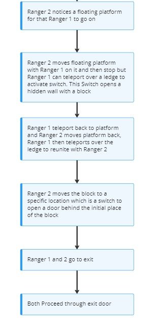 Step-by-Step Guide D3-1(2).jpg