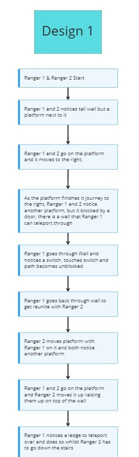 Step-by-Step Guide D3-1.jpg
