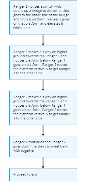 Step-by-Step Guide D4-1(3).jpg