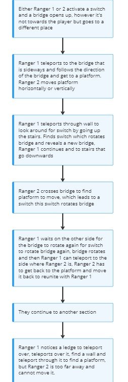 Step-by-Step Guide D4-1(2).jpg