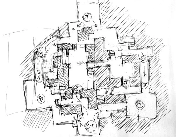 Level Design Pt.3