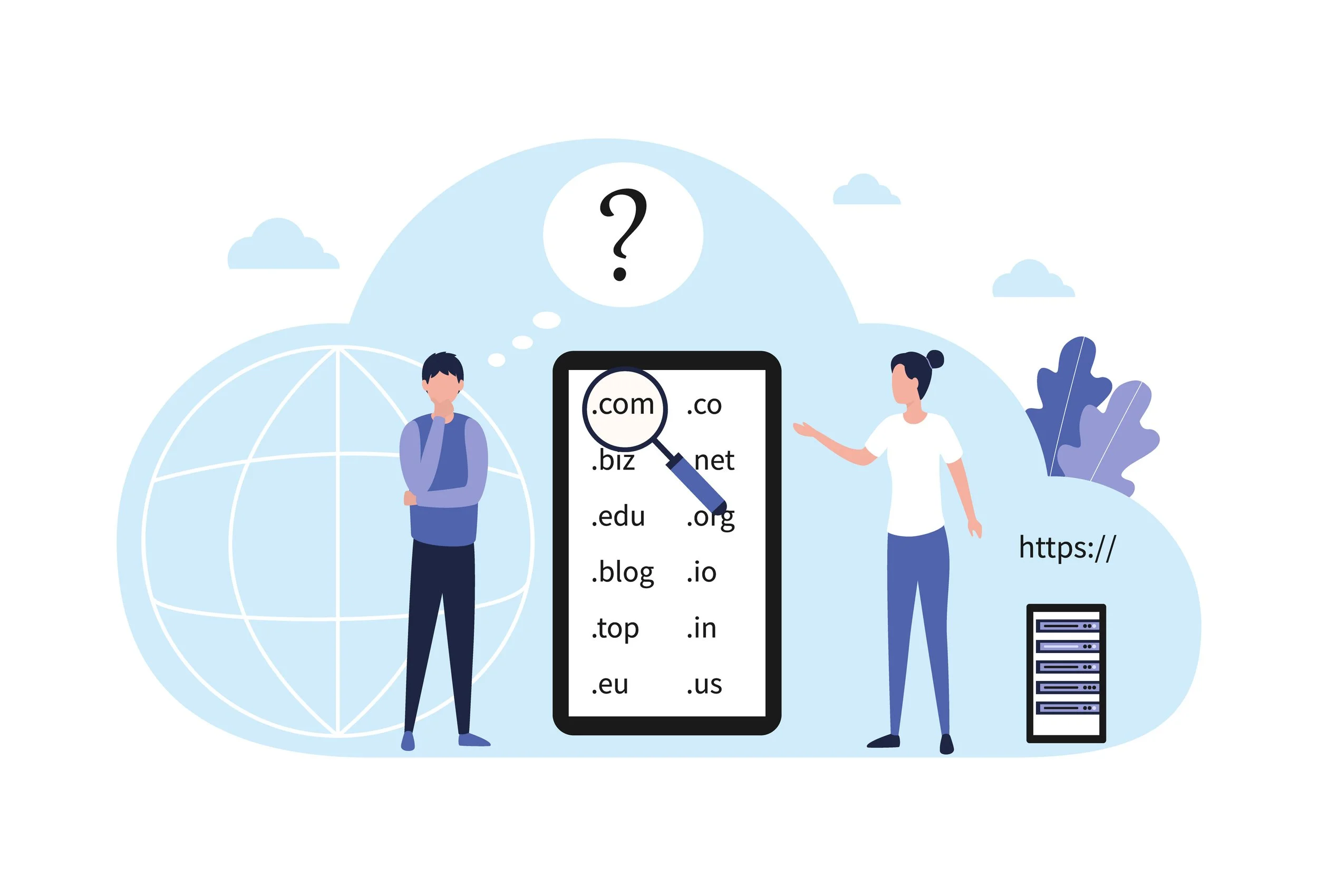 Experts In Domain Name Acquisition Contact Us Today Domains247
