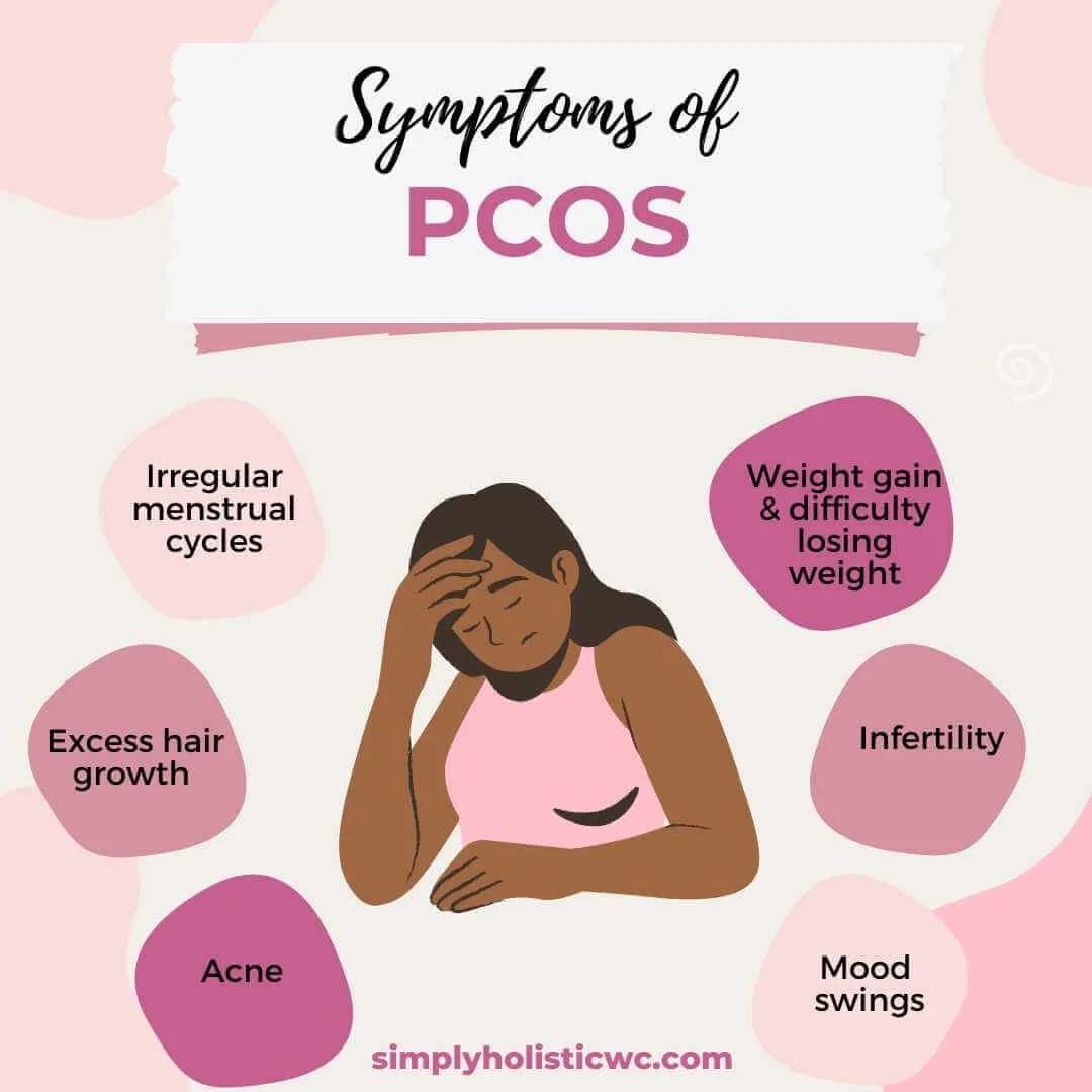 The Ultimate Holistic PCOS Weight Loss Plan - Simply Holistic Wellness
