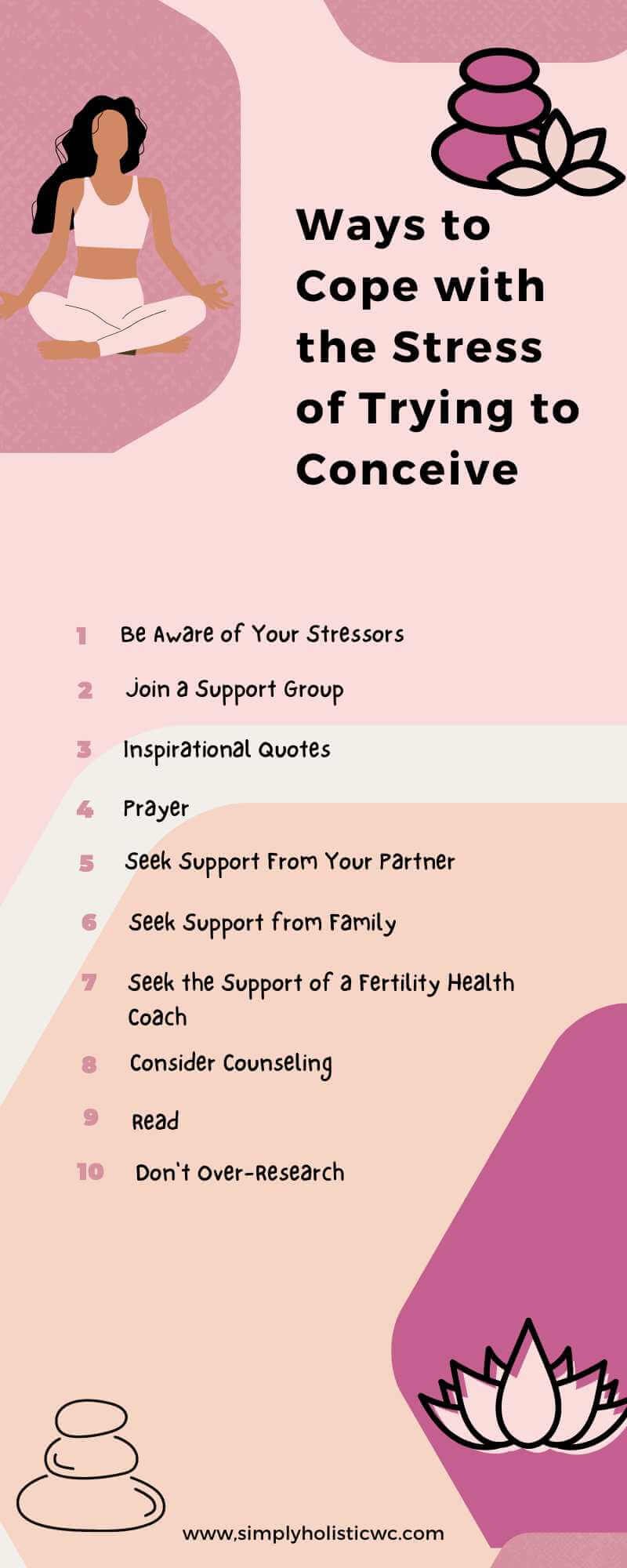 Ways to cope with stress when trying to conceive