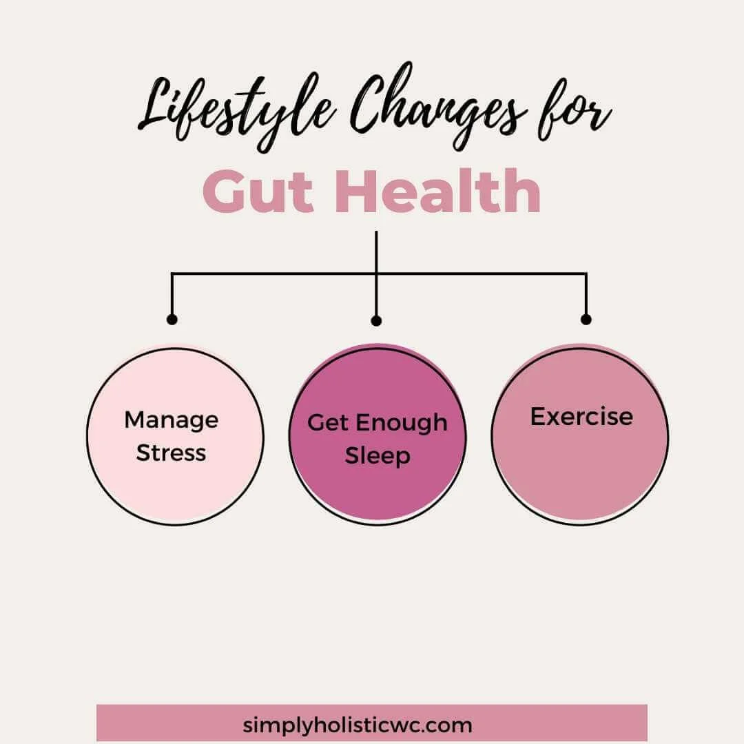 The Surprising Link Between Gut Health And Hormonal Balance - Simply ...